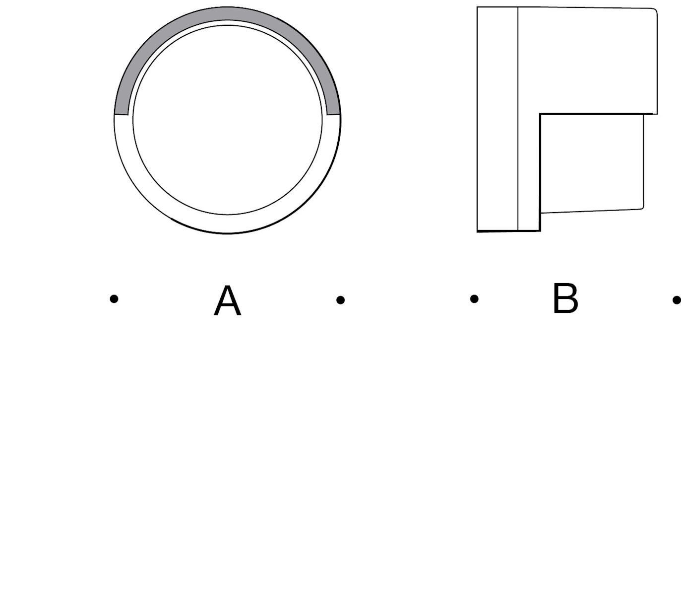 Partially shielded